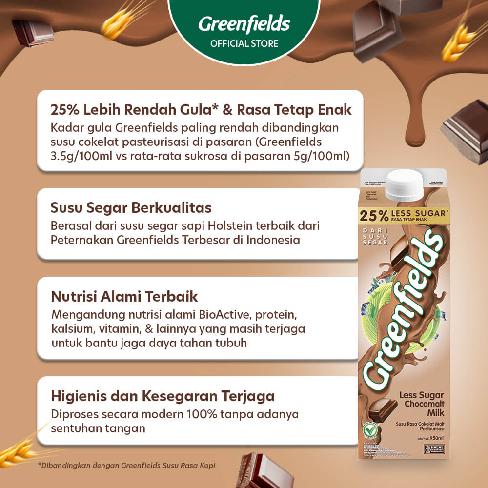 Fresh Milk Chocomalt